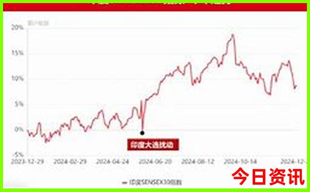 天津亲子游玩好去处